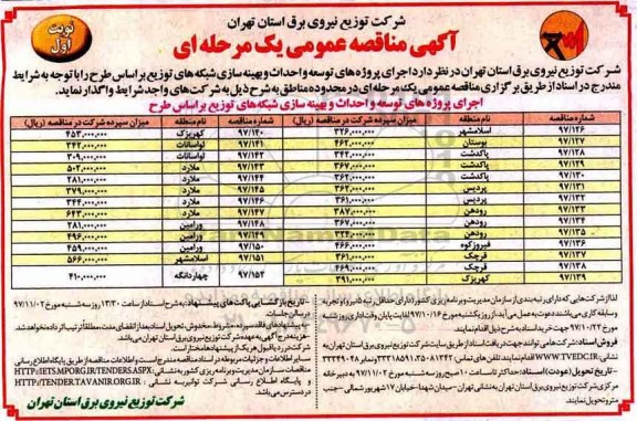 مناقصه عمومی, مناقصه اجرای پروژه های توسعه و احداث و بهینه سازی شبکه های توزیع...