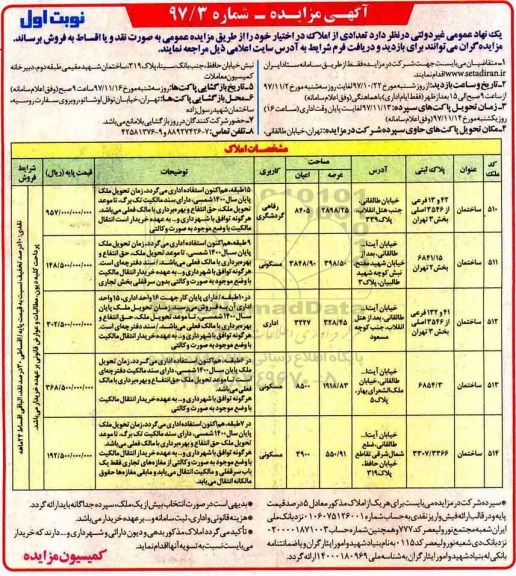 مزایده فروش تعدادی از املاک در اختیار