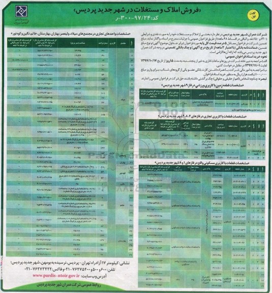 مزایده ، مزایده فروش املاک و مستغلات