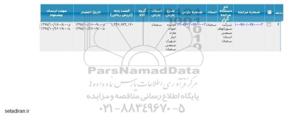 مزایده اموال مازاد انبار