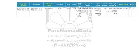 مزایده, مزایده بهره برداری از نرگسزار