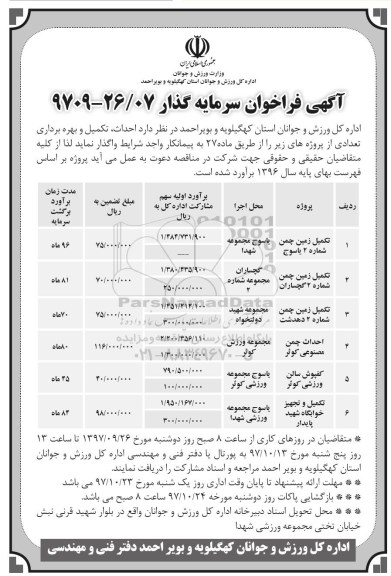 مناقصه , مناقصه احداث تکمیل و بهره برداری 