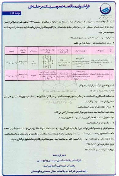 فراخوان مناقصه عمومی یک مرحله ای , مناقصه عملیات اجرایی بخش 5 مرمت نوارهای حفاری شبکه توزیع آب شهر ....- نوبت دوم 