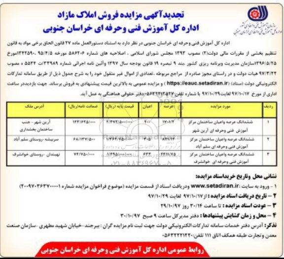 مزایده ,مزایده فروش املاک مازاد