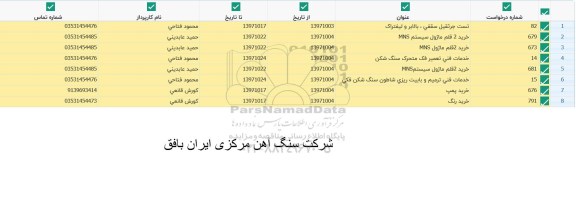 استعلام , استعلام خرید رنگ
