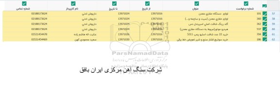 استعلام خرید 22 عدد شافت اسلیو پمپ 5311