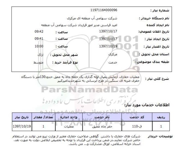 استعلام, استعلام عملیات حفاری، آزمایش پمپاژ، لوله گذاری چاه...