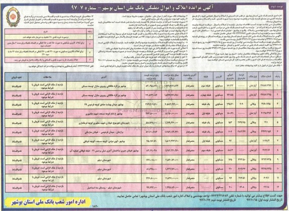 مزایده, مزایده فروش املاک و اموال تملیکی کاربری مسکونی نوبت دوم