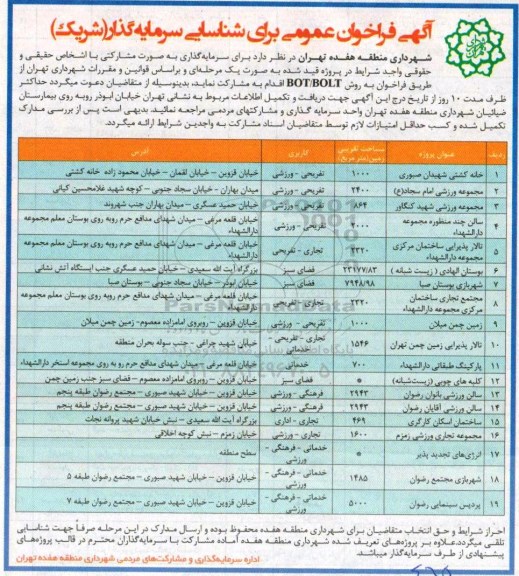 آگهی فراخوان عمومی , فراخوان عمومی شناسایی سرمایه گذار 