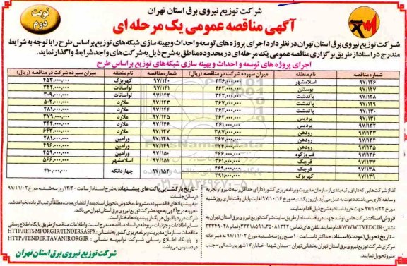 مناقصه عمومی,  مناقصه اجرای پروژه های توسعه و احداث و بهینه سازی شبکه های توزیع... نوبت دوم