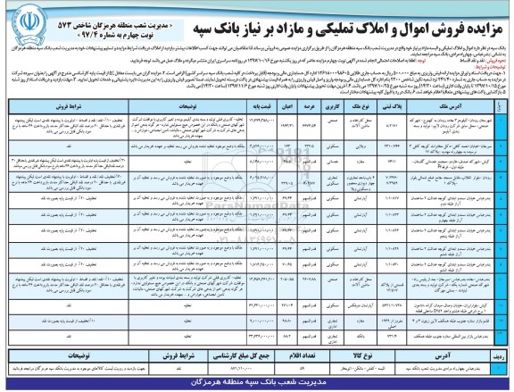 مزایده,مزایده فروش املاک و اموال تملیکی و البسه مازاد 