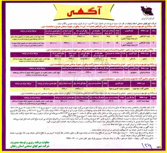 آگهی, آگهی واگذاری حق بهره برداری از زمین، اعیانی و تاسیسات اراضی کارگاهی...
