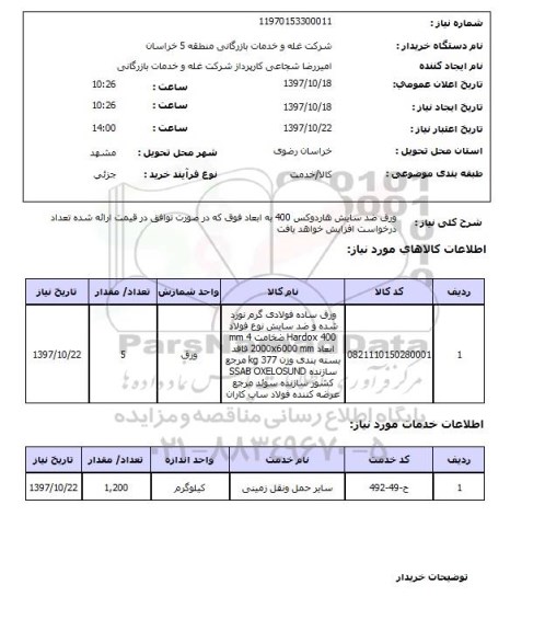 استعلام,استعلام ورق ضدسایش هاردوکس