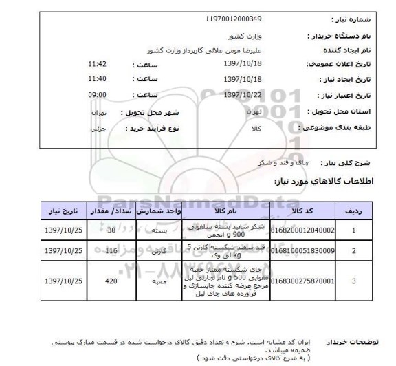 استعلام , استعلام  چای و قند و شکر 