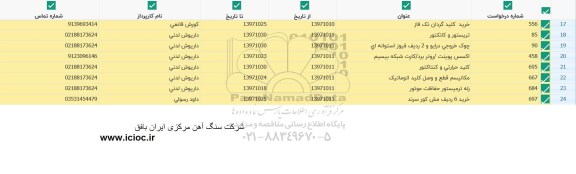 استعلام , استعلام تریستور و کانکتور و...
