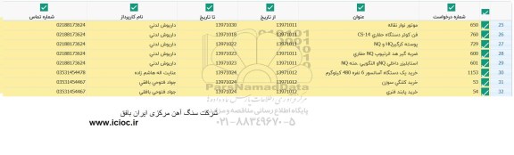 استعلام, استعلام موتور نوار نقاله 