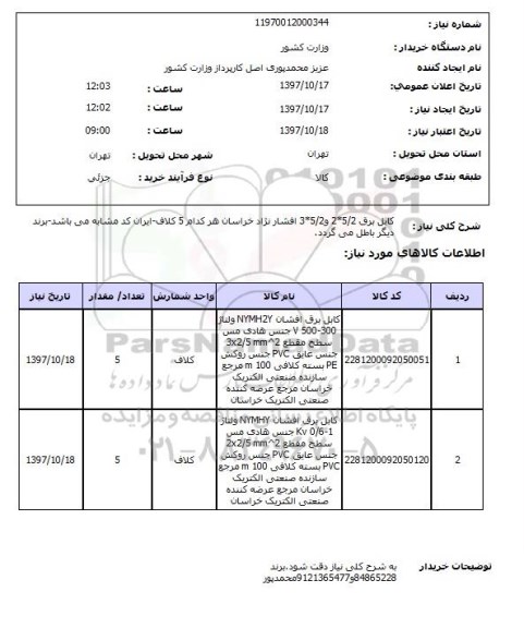 استعلام,استعلام  کابل برق 2*5.2 و 3*5.2 افشار نژاد  ...