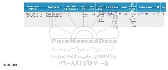 مزایده  فروش 2 دستگاه خودرو تصادفی 