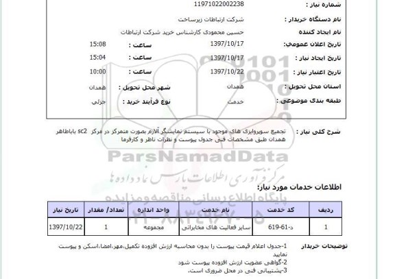استعلام, تجمیع سوپروایزرهای موجود با سیستم نمایشگر آلارم 