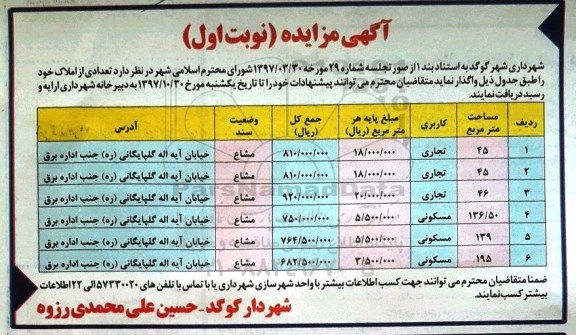 مزایده, مزایده تعدادی از املاک تجاری و مسکونی