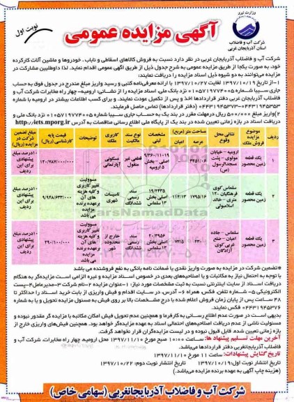 آگهی مزایده عمومی, مزایده فروش کالاهای اسقاطی و ناباب، خودروها و ماشین آلات کار کرده