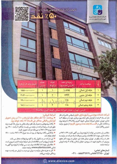 مزایده،مزایده واگذاری 4 واحد از آپارتمان