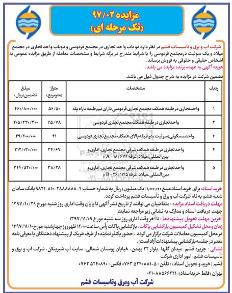مزایده ،مزایده فروش دو باب تجاری در مجتمع فردوسی
