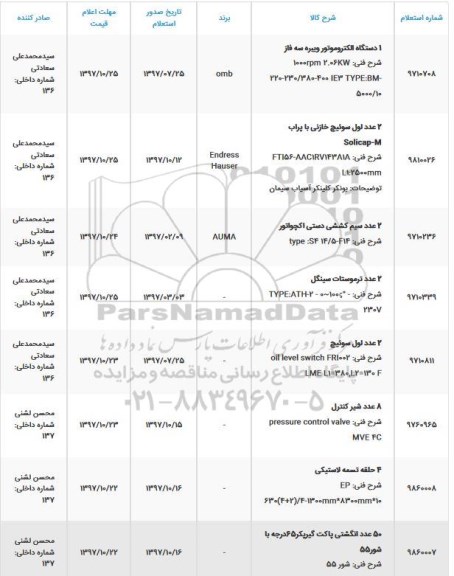استعلام, استعلام 1 دستگاه الکتروموتور ویبره سه فاز...