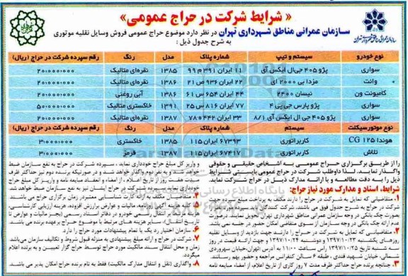 مزایده ,مزایده فروش وسایل نقلیه موتوری 