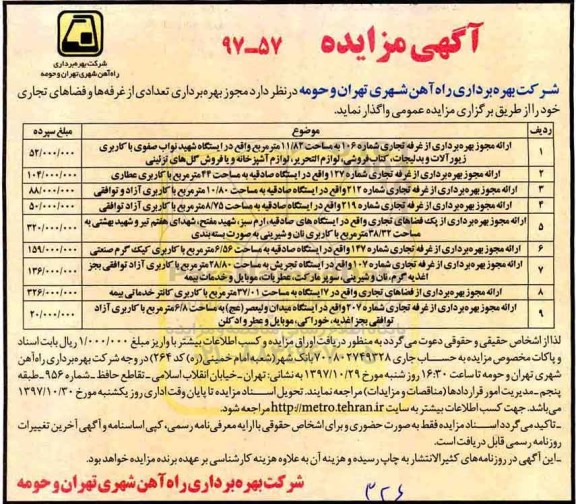 مزایده ، مزایده بهره برداری تعدادی از غرفه ها و فضاهای تجاری