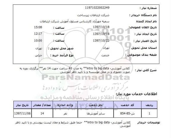 استعلام, کلاس آموزشی