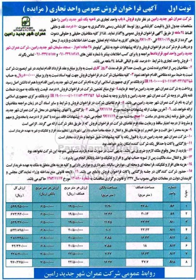 مزایده،مزایده فروش 8 باب واحد تجاری نوبت اول 