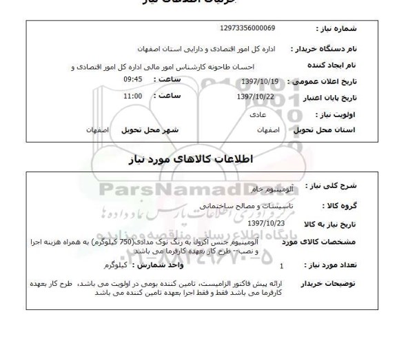 استعلام, آلومینیوم خام 