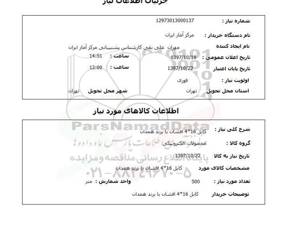 استعلام, استعلام کابل افشان 