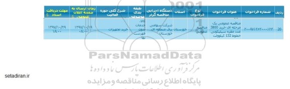 مناقصه, مناقصه خرید 3800 عدد مقره سیلیکونی