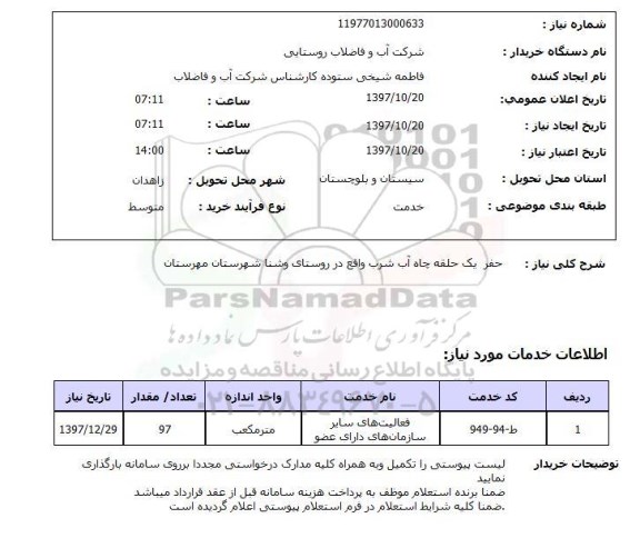 استعلام; استعلام حفر یک چاه آب شرب...