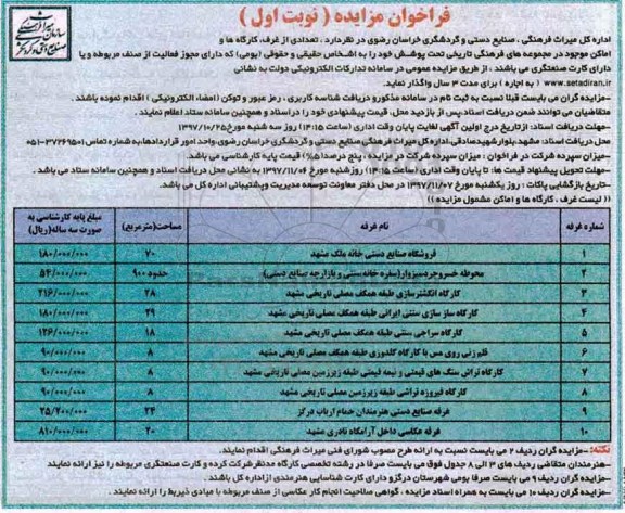 فراخوان مزایده , مزایده تعدادی از غرف ، کارگاهها و اماکن