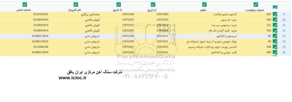استعلام , استعلام کلید حرارتی و کنتاکتور 