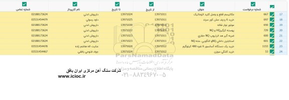 استعلام , استعلام استعلام مش کور سرند