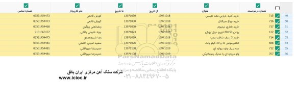 استعلام ,استعلام  سه ردیف ولو دروازه ای و...