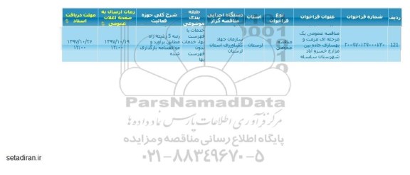 مناقصه, مناقصه مرمت و بهسازی جاده بین مزارع 