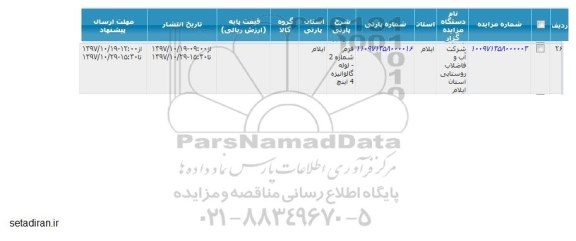 مزایده، مزایده لوله گالوانیزه 4 اینچ