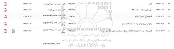 استعلام, استعلام اقلام یدکی اطلس کوپکو