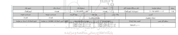 مزایده, مزایده سرقفلی عرصه 12.84