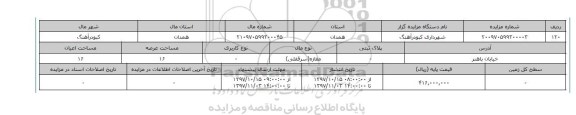 مزایده,مزایده سرقفلی عرصه 16 