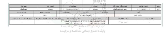 مزایده,مزایده مغازه عرصه 13.9 