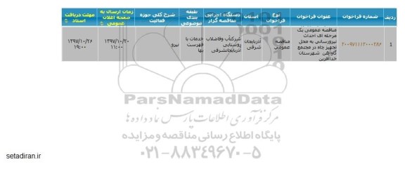 مناقصه احداث نیرو رسانی به محل تجهیز چاه