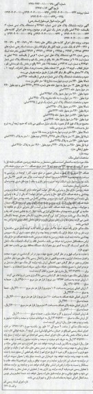 مزایده،مزایده ششدانگ پلاک ثبتی شماره 4245.1 