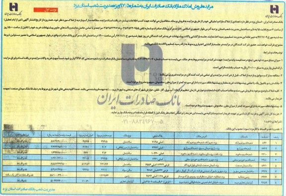 مزایده،مزایده فروش املاک مازاد 