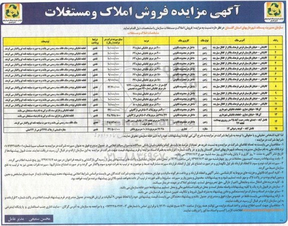 مزایده، مزایده فروش املاک و مستغلات  
